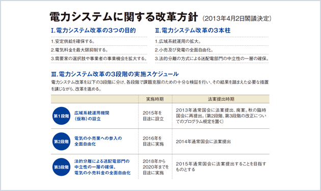 IPPの新境地!?