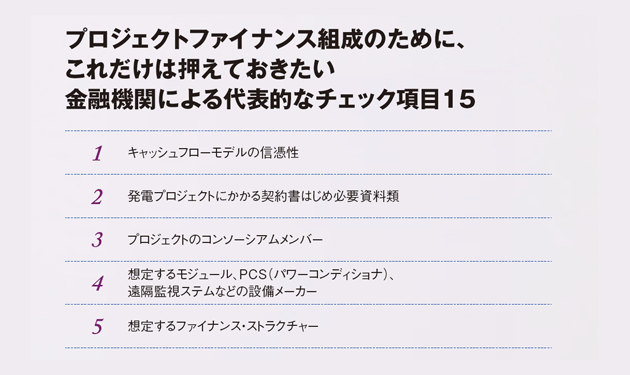 プロファイ組成の留意点