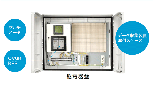 自家消費用の継電器と直流電源装置の取扱い開始