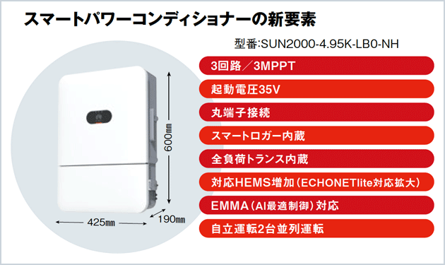 ファーウェイ、多機能PCS発売